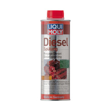 LIQUI MOLY DIESEL PURGE 500ML