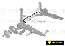 Whiteline Rear Sway Bar - 22mm 2 Point Adjustable to Suit Honda Civic V, VI Gen and Integra DC2 | BH