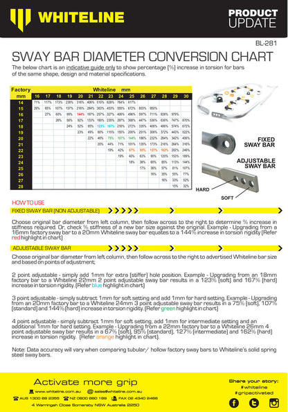 Whiteline Front Sway bar - 24mm non adjustable to Suit Subaru Liberty and Outback BN, BS | BSF52