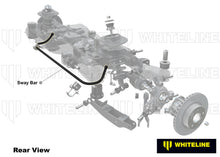 Whiteline Rear Sway Bar - 18mm 3 Point Adjustable to Suit Toyota Supra DB42 and BMW Z4 G29 | BTR99Z