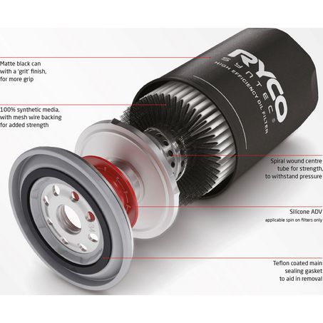Z145AST - RYCO SYNTEC OIL FILTER SPIN ON