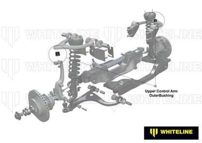 Whiteline Front Control Arm Upper - Outer Bushing Kit Double Offset to Suit Nissan Skyline R33, R34