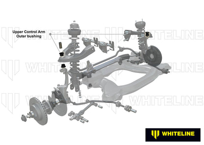 Whiteline Front Control Arm Upper - Outer Bushing Kit Double Offset to Suit Nissan Skyline R33, R34