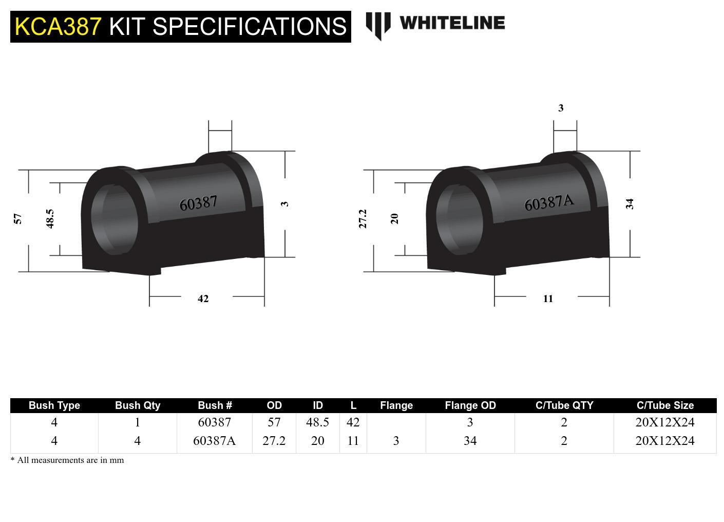 Whiteline Front Bump Steer - Correction Kit to Suit Mitsubishi Lancer Evolution VII, VIII, IX | KCA3