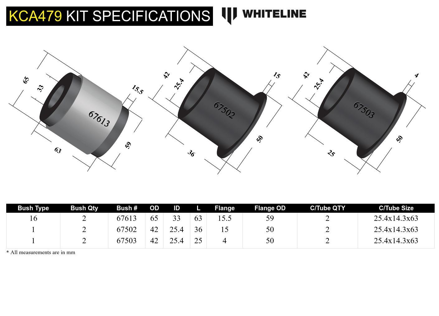 Whiteline Front Control Arm Lower - Inner Bushing Kit Double Offset to Suit Honda Civic VII, VIII Ge