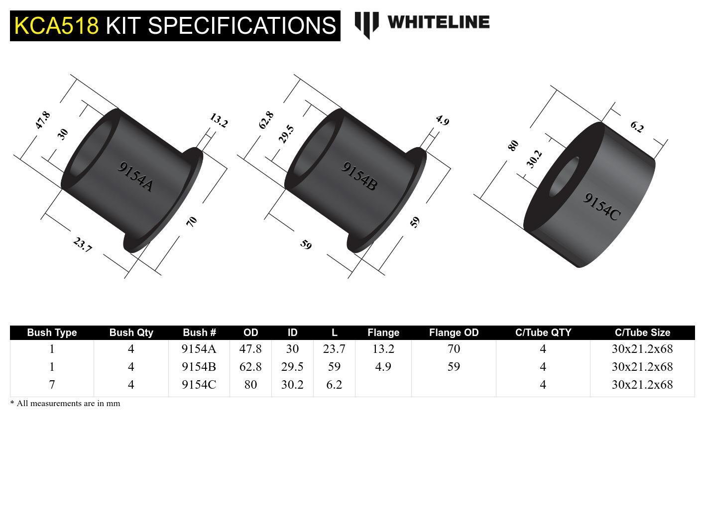 Whiteline Rear Subframe - Bushing Kit to Suit Nissan 180SX, 200SX and Skyline | KCA518