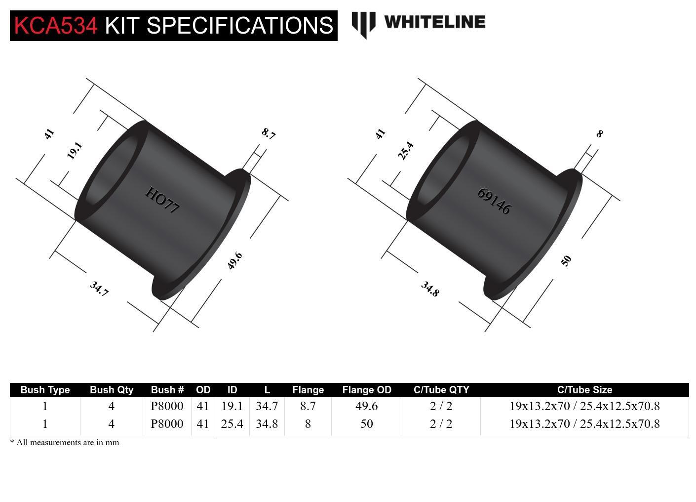 Rear Control Arm - Lower Outer&nbsp;Bushing KitThis IRS suspension systems suffers from uneven rear