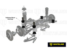 Whiteline Rear Subframe - Bushing Kit to Suit Subaru Impreza GE incl WRX/STi | KDT902