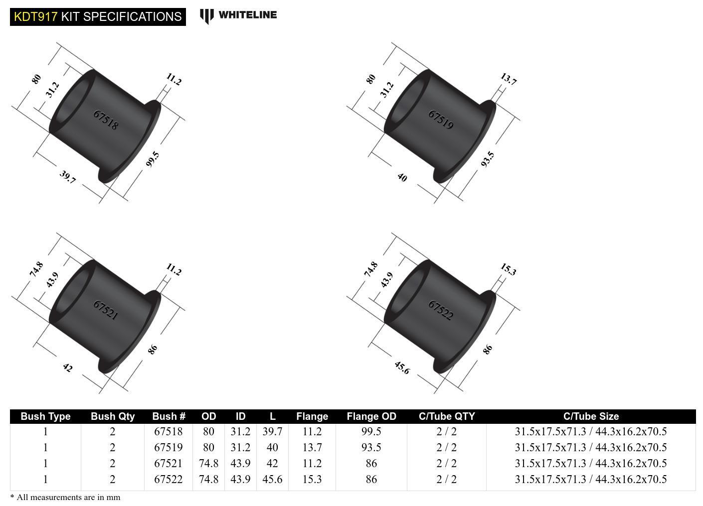 Whiteline Rear Subframe - Bushing Kit to Suit BMW 1, 2, 3, 4 Series and X1 | KDT917