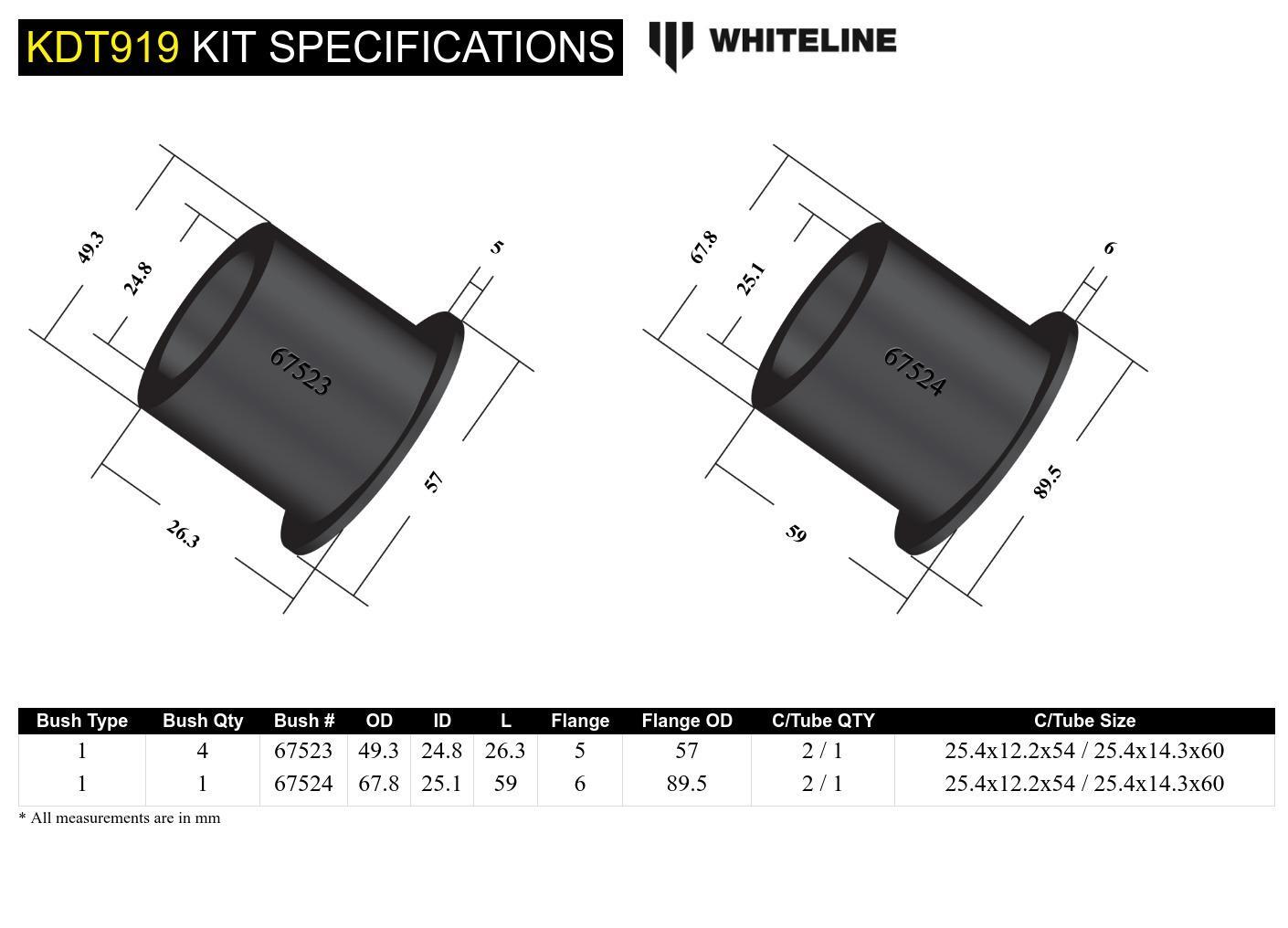 Whiteline Rear Differential Mount - Bushing Kit to Suit BMW 1, 2, 3, 4 Series and X1 | KDT919