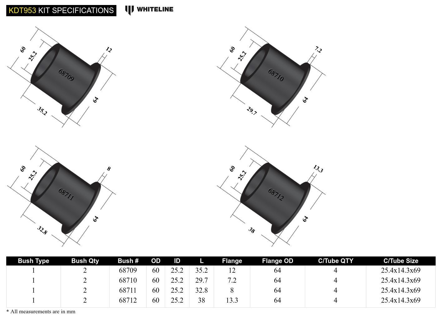 Whiteline Rear Subframe - Bushing Kit to Suit Ford Mustang S550 FM, FN | KDT953