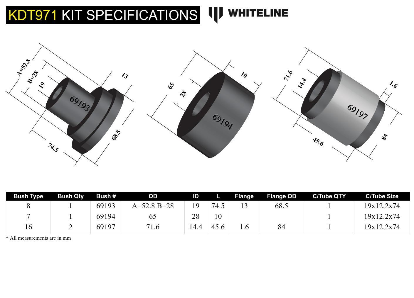 Whiteline Rear Differential Mount - Bushing Kit to Suit Ford Falcon/Fairlane AU | KDT971