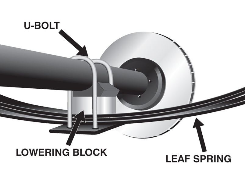 Whiteline Rear Lowering Block - Kit 1.5" to Suit Toyota HiAce, LiteAce and HiLux | KLB111-15