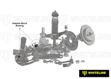 Whiteline Rear Sway Bar Mount - Bushing Kit 18mm to Suit Whiteline Sway Bars | KSK106-18