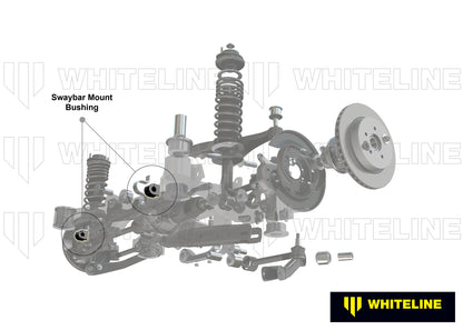 Whiteline Rear Sway Bar Mount - Bushing Kit 18mm to Suit Whiteline Sway Bars | KSK106-18