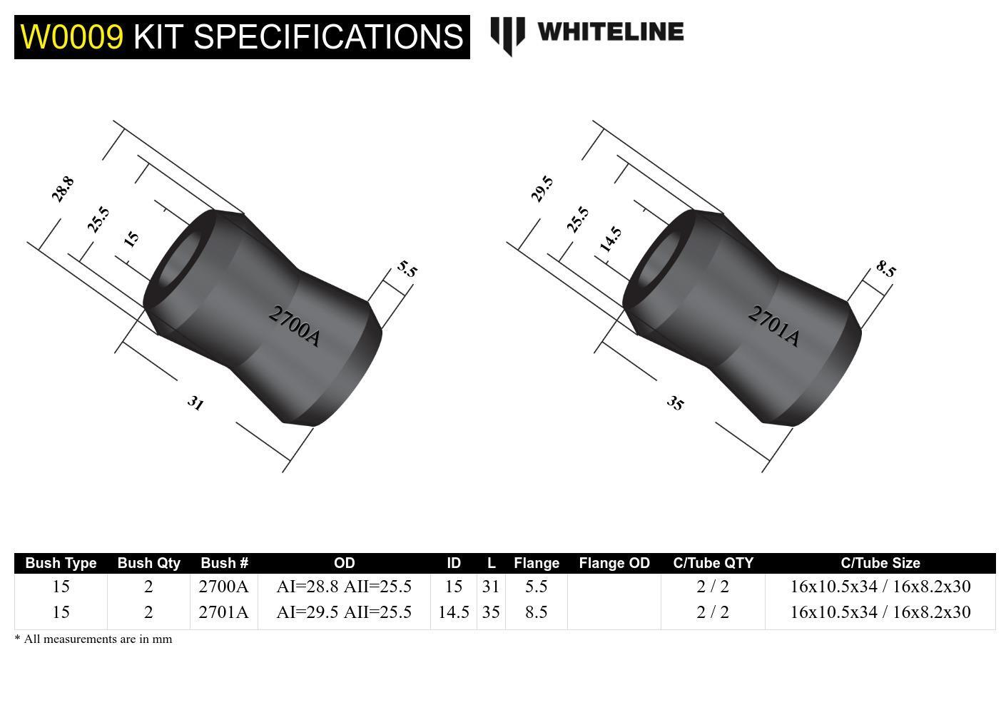 Whiteline Front Sway Bar Link - Bushing Service Kit to Suit Whiteline KLC30 and W23479 | W0009