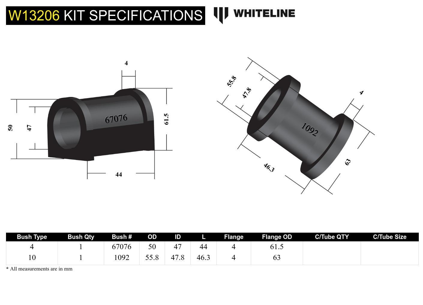 Whiteline Front Steering Rack and Pinion - Mount Bushing Kit to Suit Mitsubishi Lancer and Proton Sa