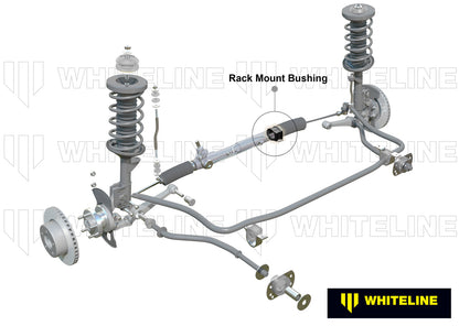 Whiteline Front Steering Rack and Pinion - Mount Bushing Kit to Suit Holden Commodore VT-VZ and HSV