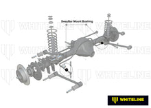 Whiteline Rear Sway Bar Mount - Bushing Kit 27mmto Suit Ford Falcon/Fairlane EL | W21745