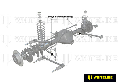 Whiteline Rear Sway Bar Mount - Bushing Kit 27mmto Suit Ford Falcon/Fairlane EL | W21745