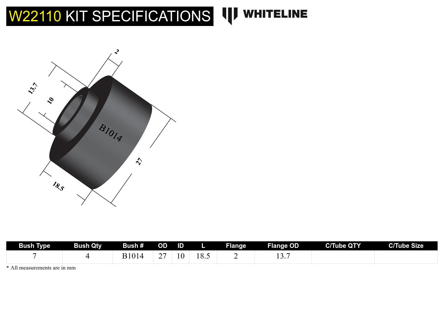 Whiteline Front Sway Bar Link - Lower Bushing Kit to Suit Nissan Pulsar N14, N15 and N16 | W22110