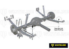 Whiteline Sway Bar Link - Upper Bushing Kit to Suit Ford F100, F250, F350 and Bronco | W22171