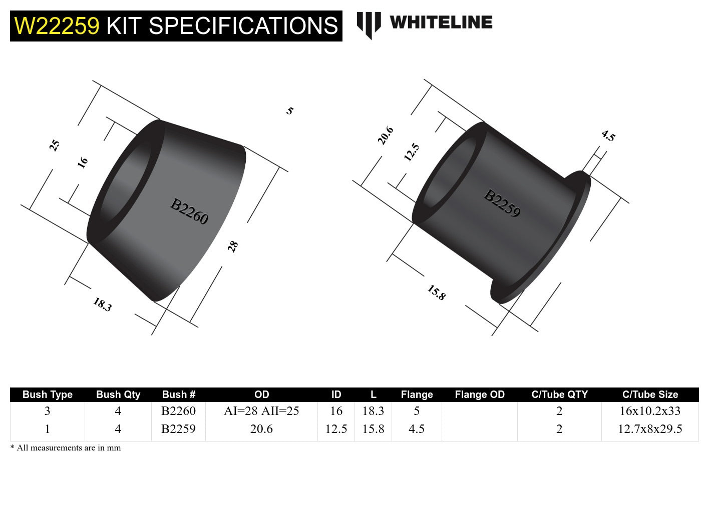 Whiteline Front Sway Bar Link - Bushing Kit to Suit Subaru Forester, Impreza, Liberty and Outback |