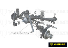 Whiteline Rear Sway Bar Link - Upper Bushing Kit to Suit Holden Commodore VN-VS and HSV | W23367