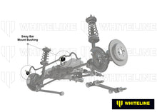 Whiteline Rear Sway Bar Mount - Bushing Kit 16mm 'Grease Free' to Suit Toyota Camry SXV10 | W23372G