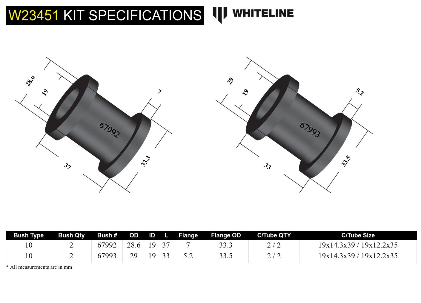 Whiteline Rear Sway Bar Link - Bushing Kit to Suit Jeep Grand Cherokee WJ, WG | W23451