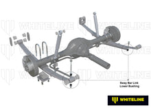 Whiteline Sway Bar Link - Lower Bushing Kit to Suit Jeep Cherokee XJ | W23453