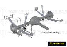 Whiteline Rear Sway Bar Mount - Bushing Kit 22mm to Suit Jeep Cherokee XJ and Wrangler TJ, JK | W234