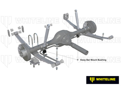 Whiteline Rear Sway Bar Mount - Bushing Kit 22mm to Suit Jeep Cherokee XJ and Wrangler TJ, JK | W234
