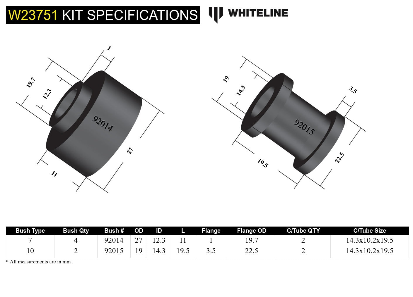 Whiteline Rear Sway Bar Link - Bushing Kit to Suit Ford Falcon/Fairlane BA-FGX, Territory SX-SZ and