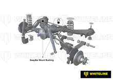 Whiteline Rear Sway Bar Mount - Bushing Kit 16mm to Suit Holden Commodore, Apollo, Nova, HSV and Toy