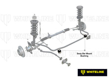 Whiteline Front Sway Bar Mount - Bushing Kit 28mm to Suit Holden Commodore VB-VZ and HSV | W23781