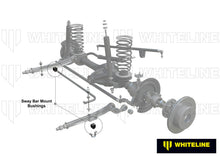 Whiteline Front Sway Bar Mount - Bushing Kit 26mm to Suit Toyota Land Cruiser 80, 105 Series and 4Ru
