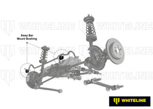 Whiteline Rear Sway Bar Mount - Bushing Kit 16mm to Suit Toyota Camry SDV10 and Apollo JM, JP | W237