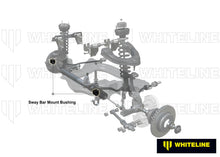 Whiteline Front Sway Bar Mount - Bushing Kit 27mm to Suit Ford Falcon/Fairlane EL-BF and FPV | W2379