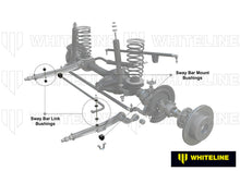 Whiteline Front Sway Bar Mount and Link - Bushing Kit 31mm to Suit Toyota Land Cruiser 76, 78 and 79