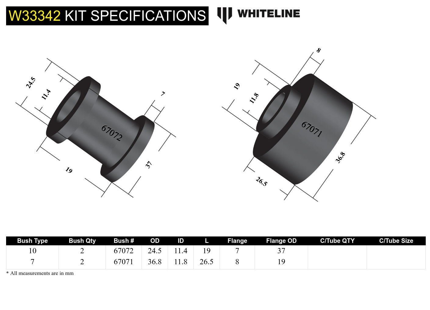 Whiteline Rear Shock Absorber - Upper Bushing Kit to Suit Toyota Prado 120 Series and 4Runner GRN210