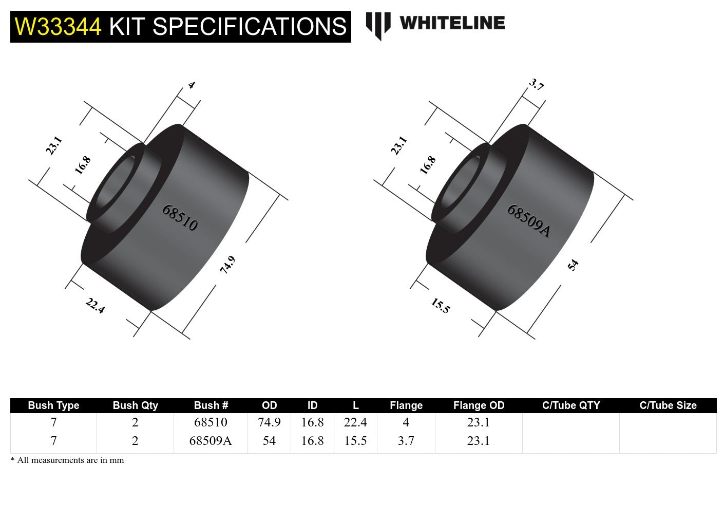 Whiteline Front Shock Absorber - Upper Bushing Kit to Suit Toyota Land Cruiser 200 Series | W33344