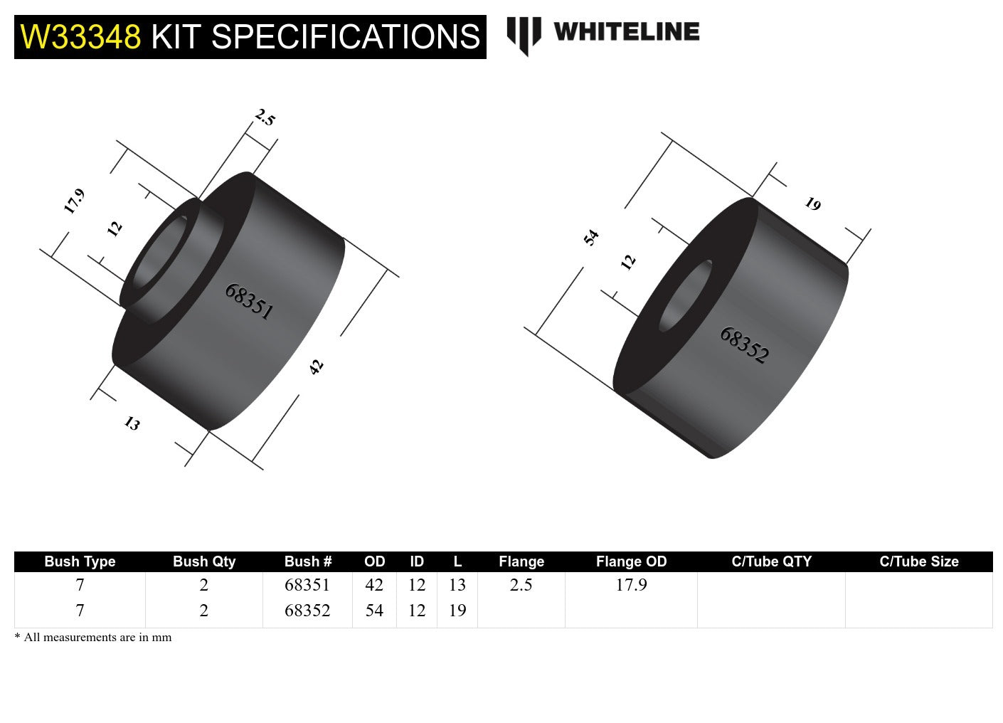 Whiteline Front Shock Absorber - Upper Bushing Kit to Suit Toyota FJ Cruiser, HiLux, Prado and Foton