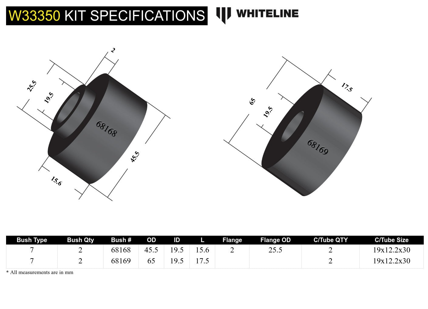 Whiteline Front Shock Absorber - Upper Bushing Kit to Suit Ford Everest, Ranger and Mazda BT-50 | W3