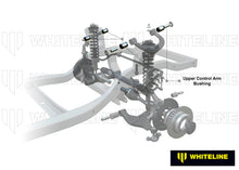 Whiteline Front Control Arm Upper - Bushing Kit to Suit Holden HT-WB and Torana LC-LX | W51018