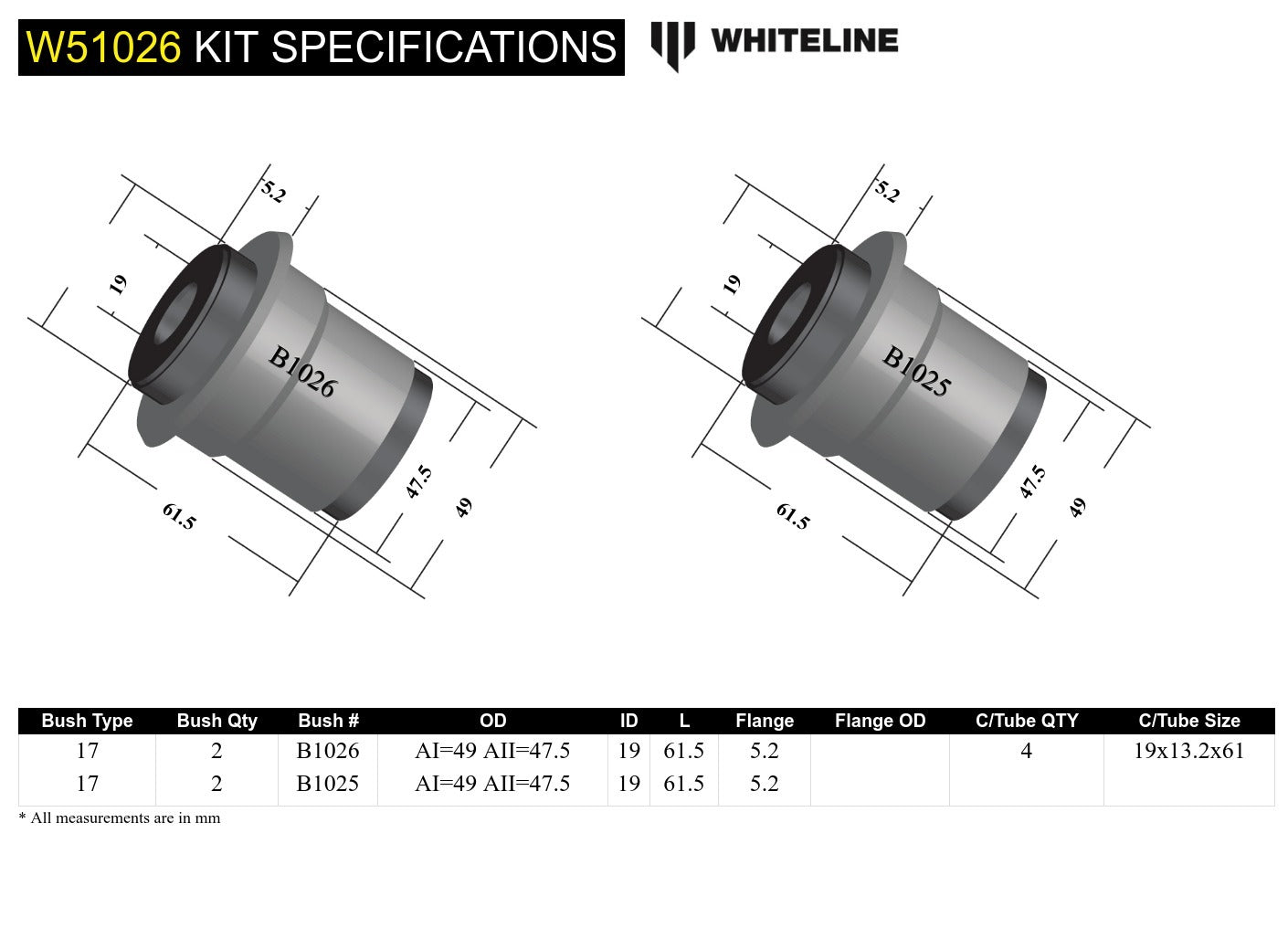 Whiteline Front Control Arm Lower - Bushing Kit to Suit Holden HT-WB and Torana LC-LX | W51026