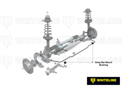 Whiteline Front Control Arm Lower - Inner Bushing Kit to Suit Ford Capri, Cortina and Escort | W5105