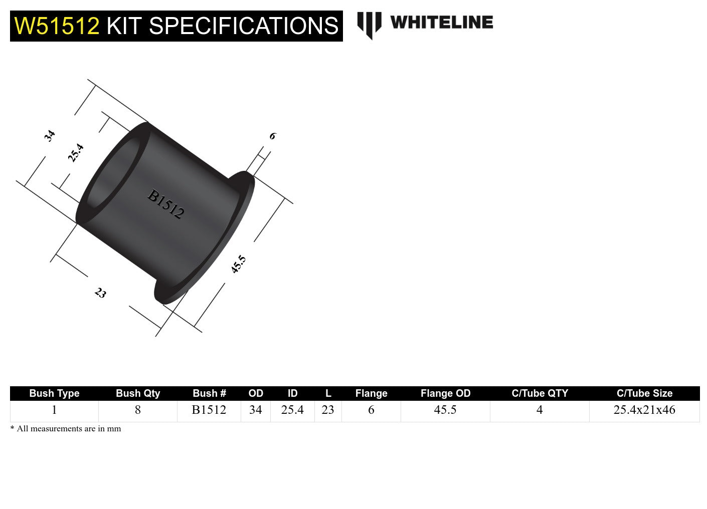 Whiteline Front Control Arm Lower - Inner Bushing Kit to Suit Jaguar E Type, Mk1, Mk2, MkX, XJ and X