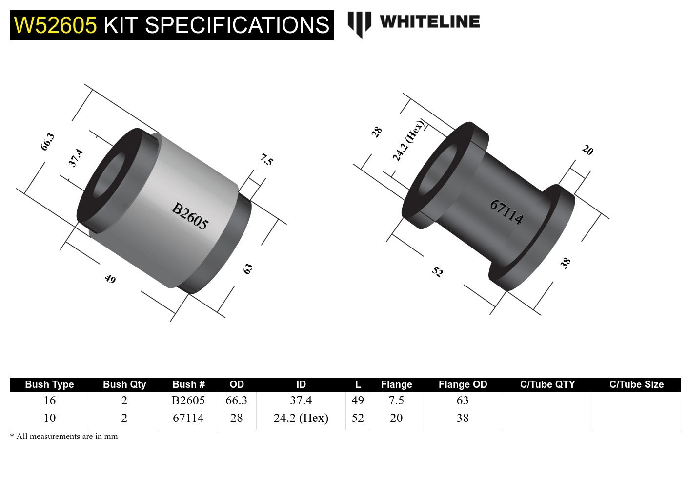 Whiteline Front Control Arm Lower - Inner Rear Bushing Kit to Suit BMW 3 Series E46 and Z4 E86, E86