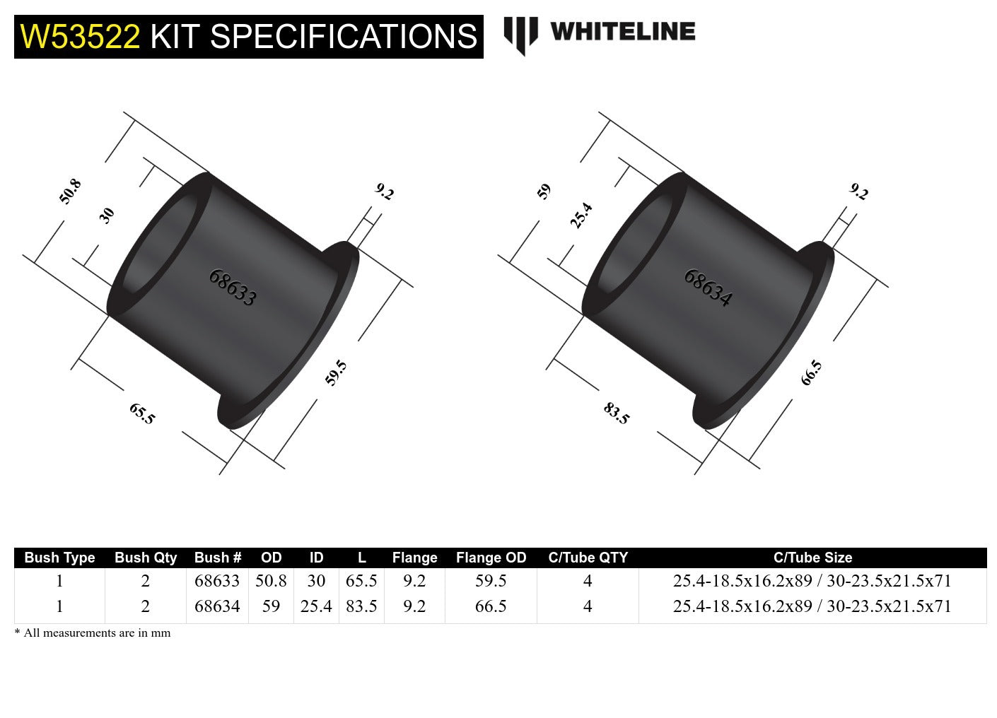 Whiteline Front Control Arm Lower - Bushing Kit to Suit Toyota Prado 150 Series and FJ Cruiser GSJ15